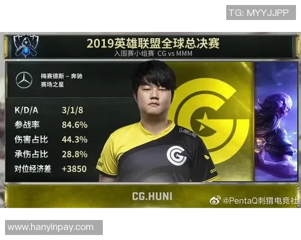 黄强独家：分享英雄联盟心得_1
